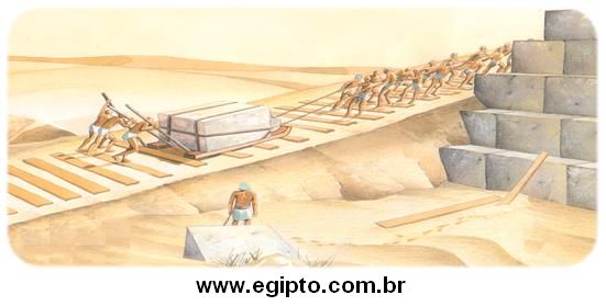 Trabalhadores na Construção das Pirâmides do Egito.